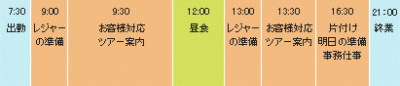 有限会社ニュース 宇田川大輔
