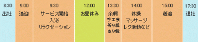 介護福祉士のスケジュール